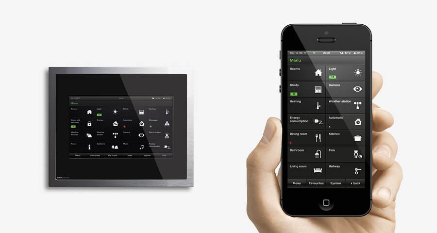 KNX