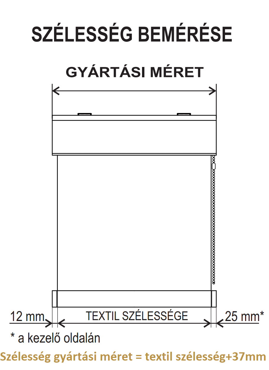 opus savrolo szelesseg felmerese