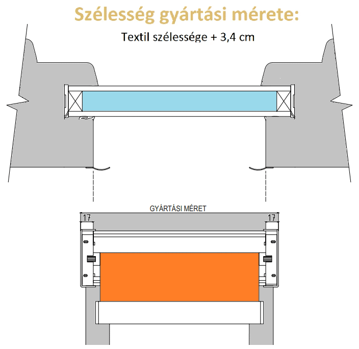 Tokozott sávroló felmérése