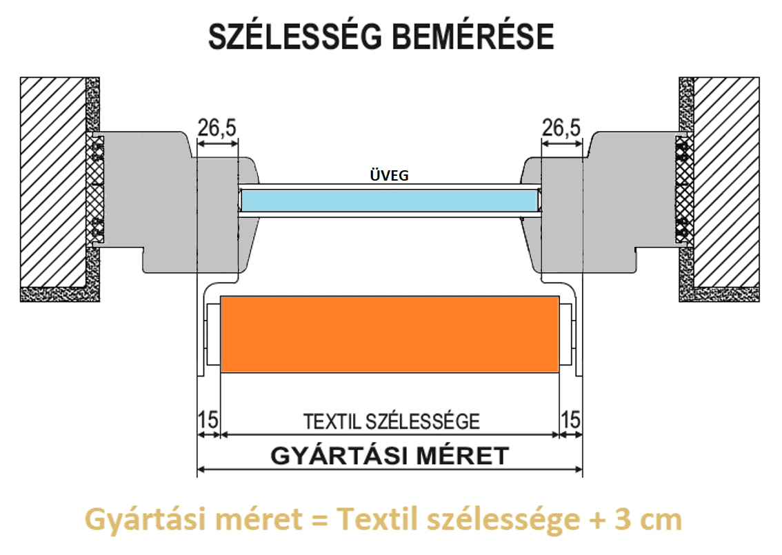 rugós roletta szélesség