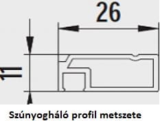 szúnyogháló keret metszete