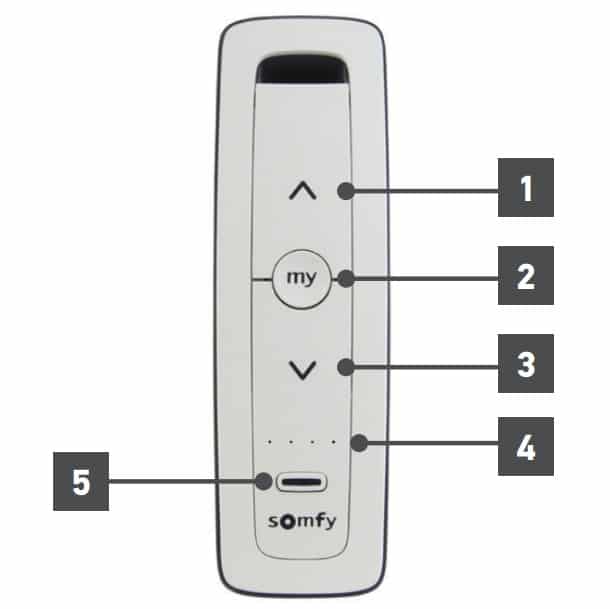 Somfy Situo 5 távirányító működése