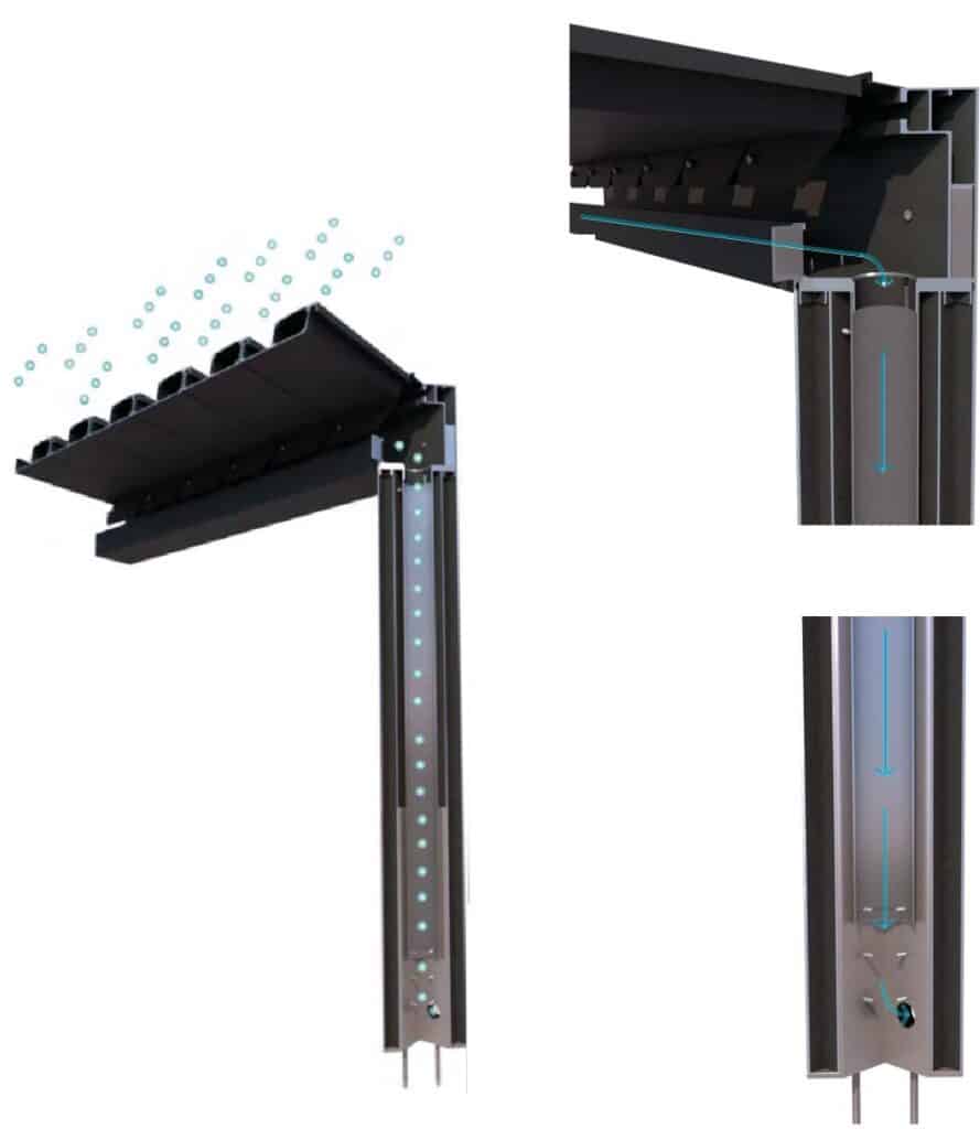 pergola vízelvezetés